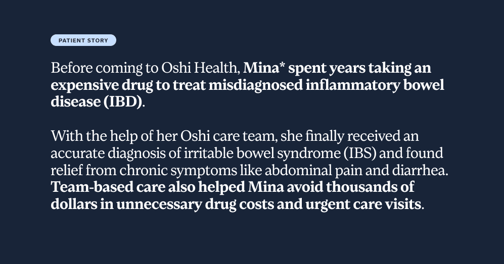 Before coming to Oshi Health, Mina* spent years taking an expensive drug to treat misdiagnosed inflammatory bowel disease (IBD). With the help of her Oshi care team, she finally received an accurate diagnosis of irritable bowel syndrome (IBS) and found relief from chronic symptoms like abdominal pain and diarrhea. Team-based care also helped Mina avoid thousands of dollars in unnecessary drug costs and urgent care visits.