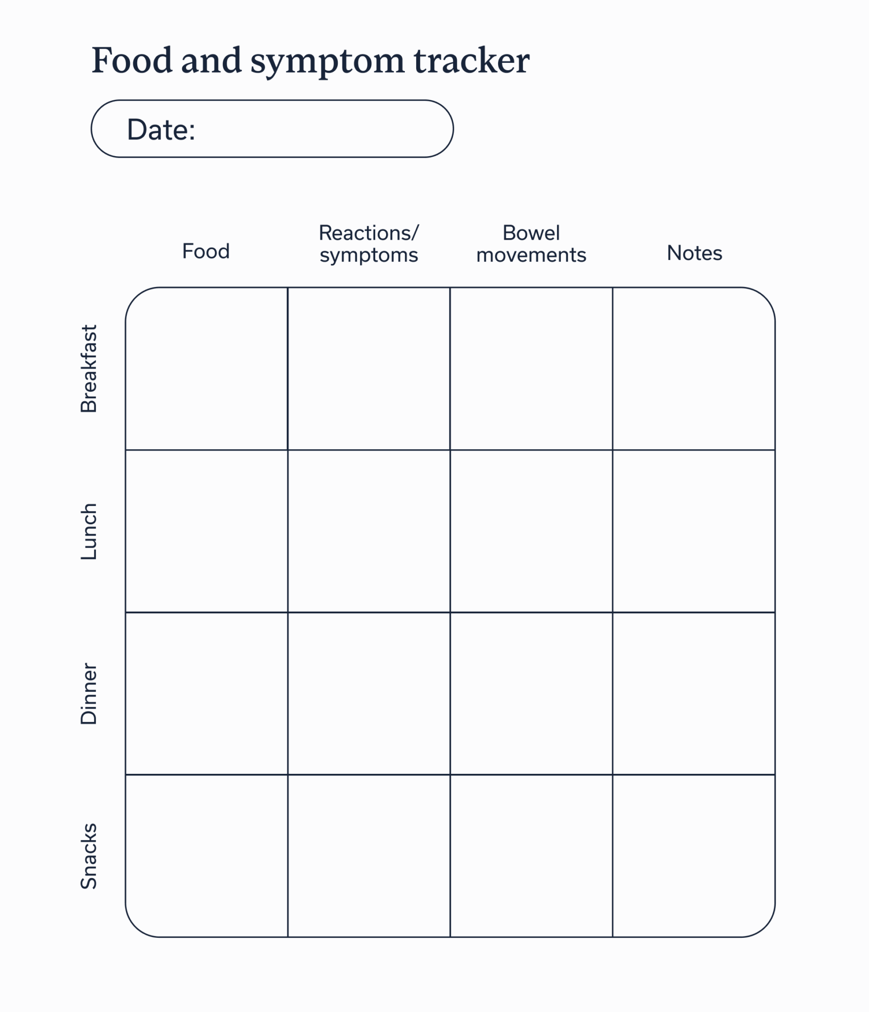 How to test for gluten intolerance - Oshi Health