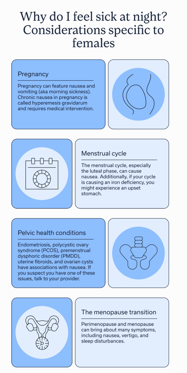 Why females may feel sick at night