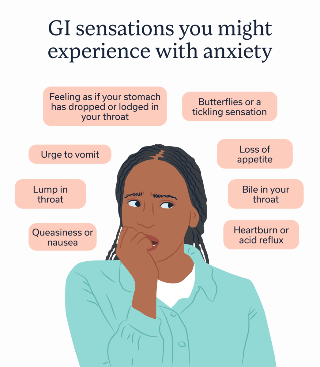 GI sensations you might experience with anxiety