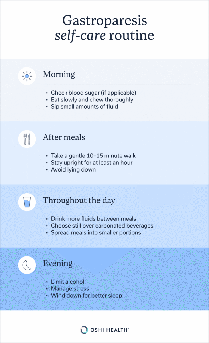 Gastroparesis self-care routine