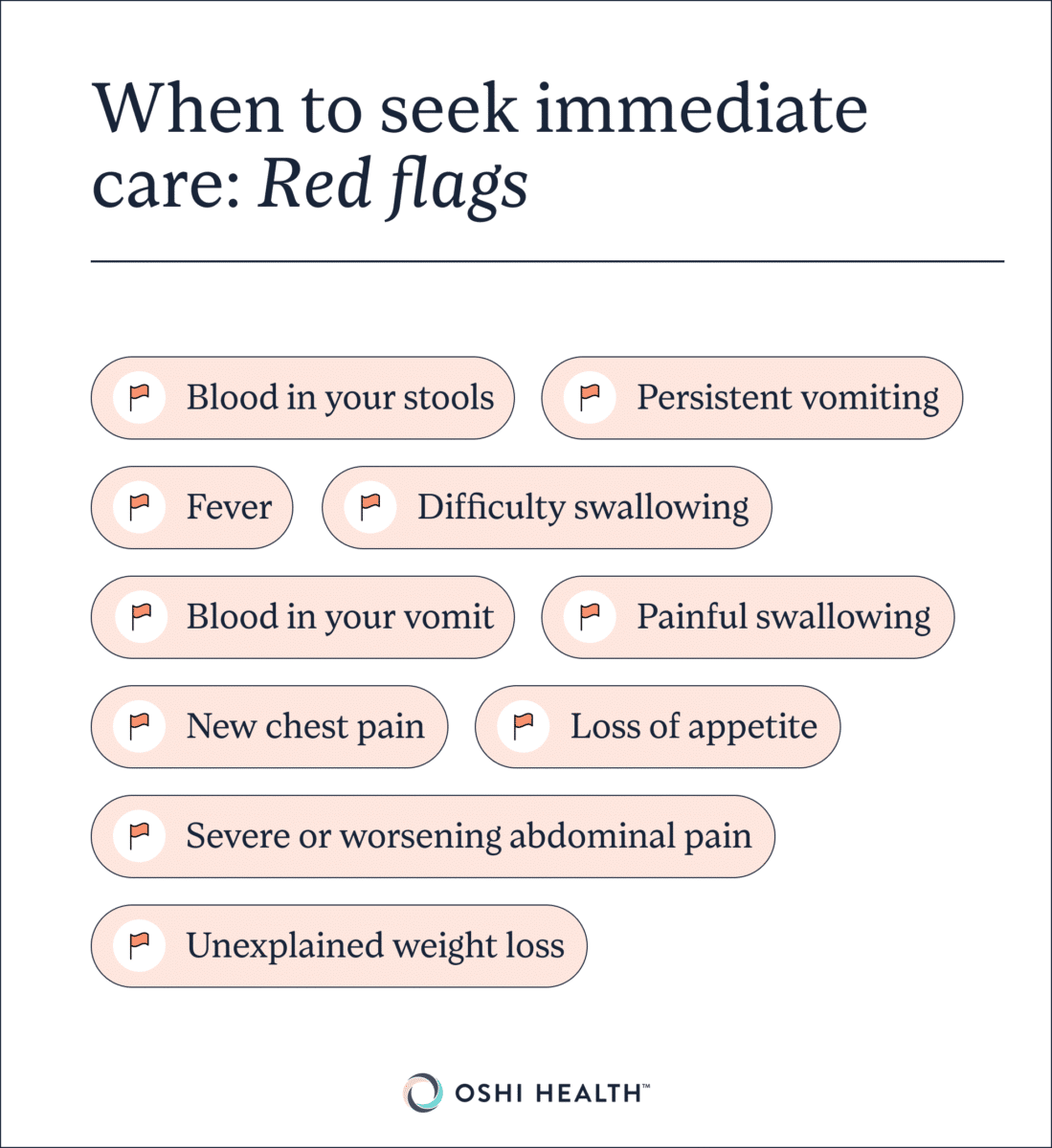 When to seek immediate care for burping