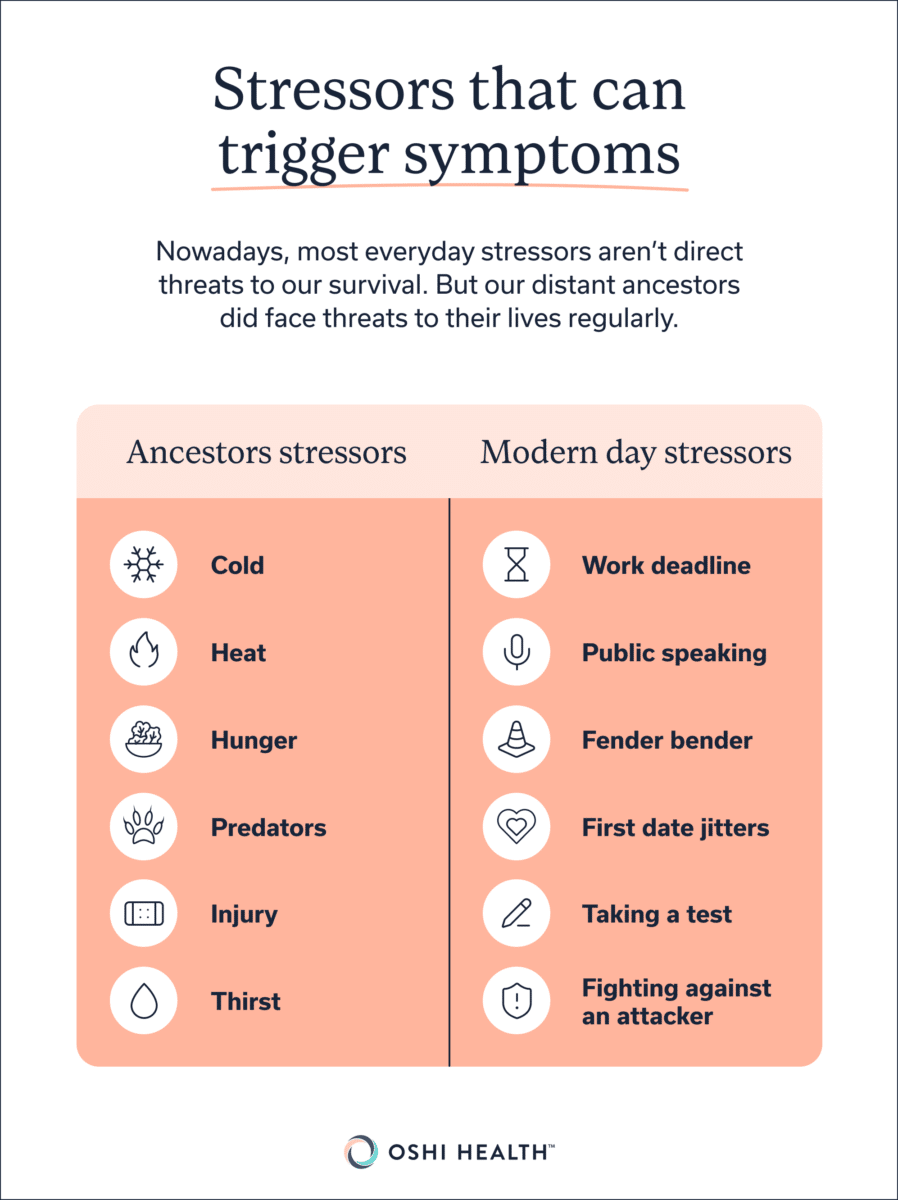 Stressors that can trigger symptoms
