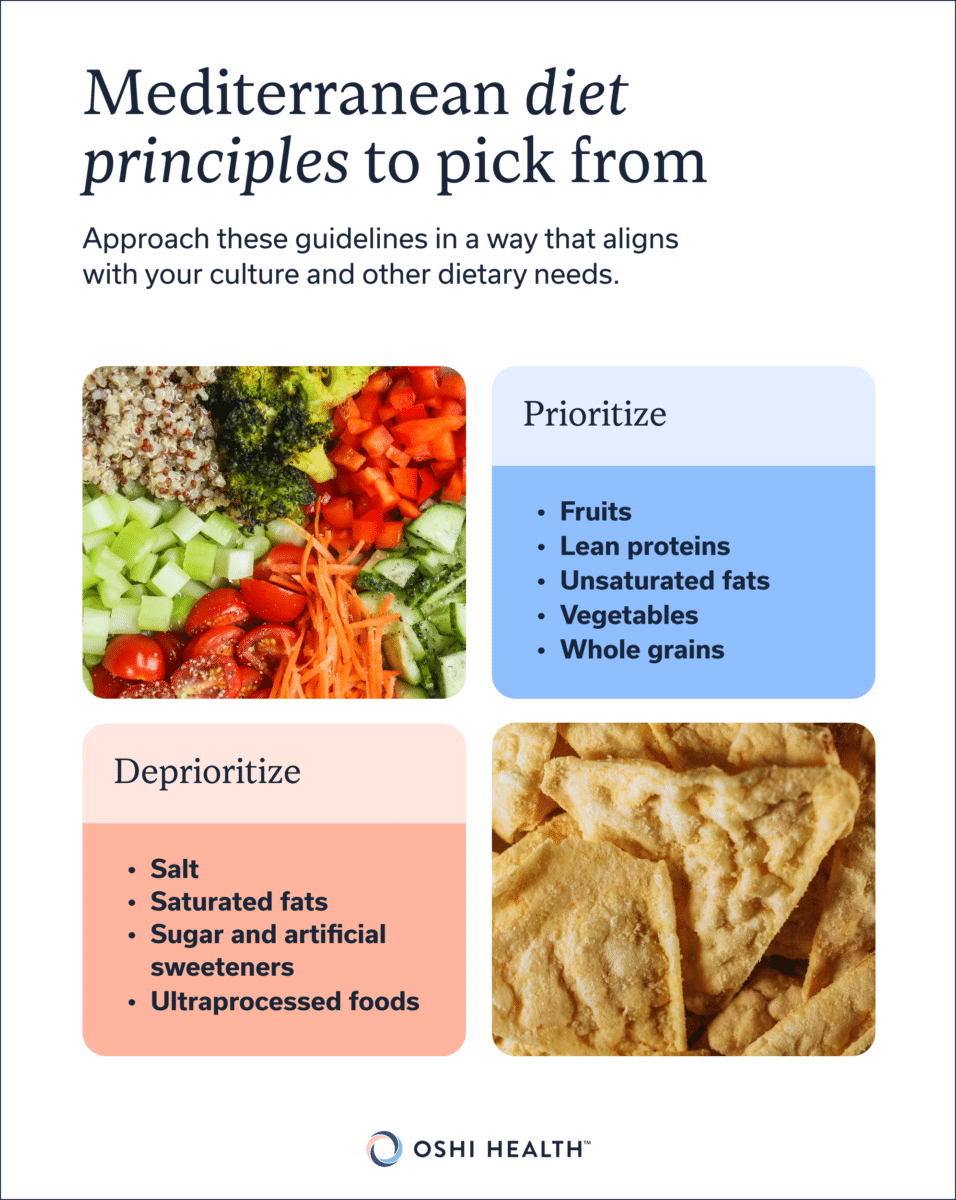 Mediterranean diet principles to pick from