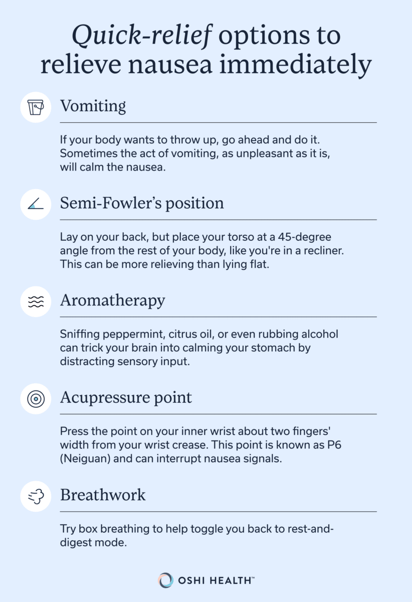 Quick relief options for nausea