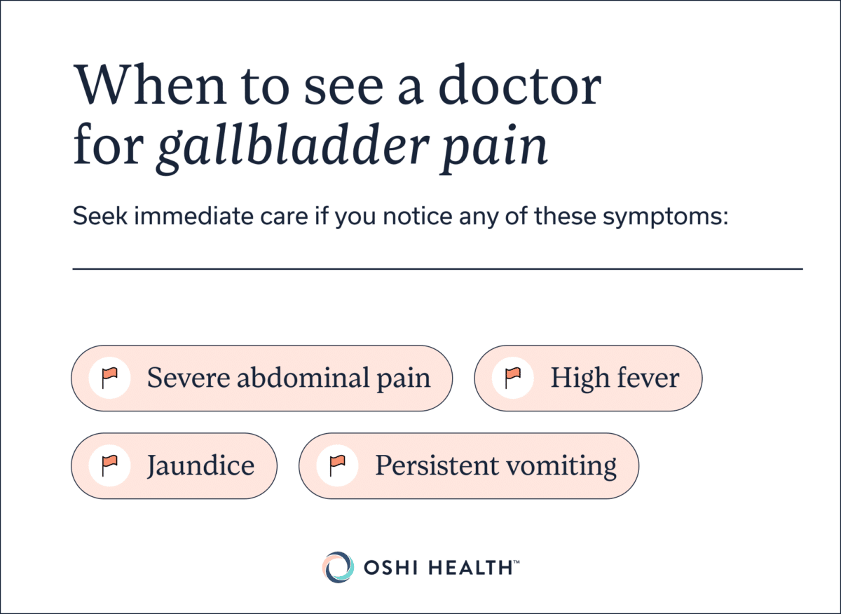 When to see a doctor for gallbladder pain
