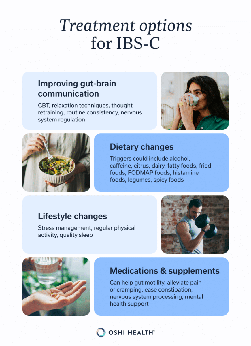 Treatment for IBS-C