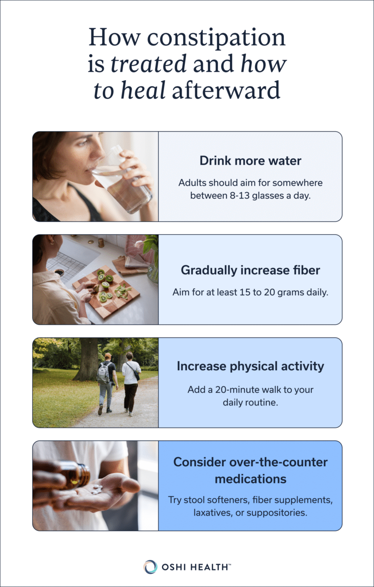 How constipation is treated and how to heal