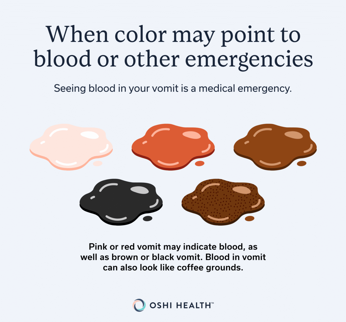 When vomit color may point to blood or other emergencies
