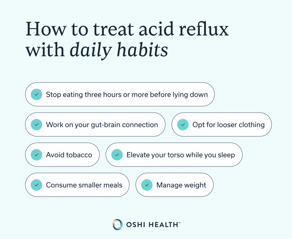 Graphic showing daily habits that may help manage acid reflux.