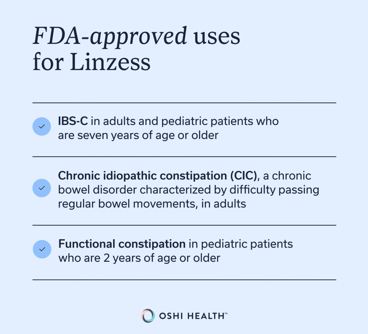 Checklist showing FDA-approved uses of Linzess for IBS-C and constipation.