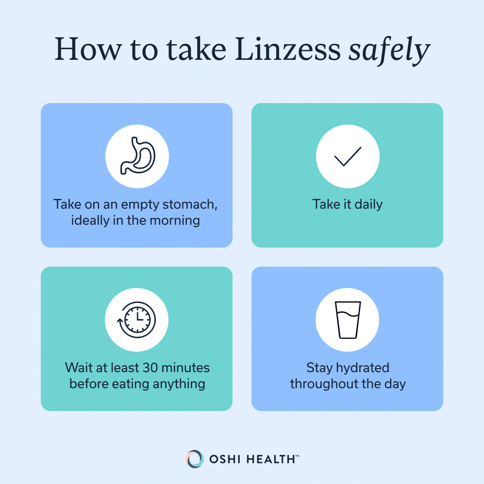 Infographic showing four guidelines for taking Linzess safely.
